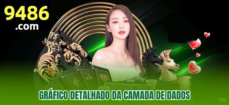 Plataforma 55d - cassino e apostas